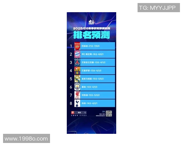 全球足球盛宴：盘点世界各大联赛新星与未来发展趋势