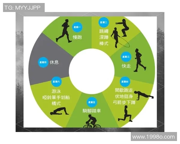 全面提升身体素质的健身计划从饮食到训练技巧的科学指南