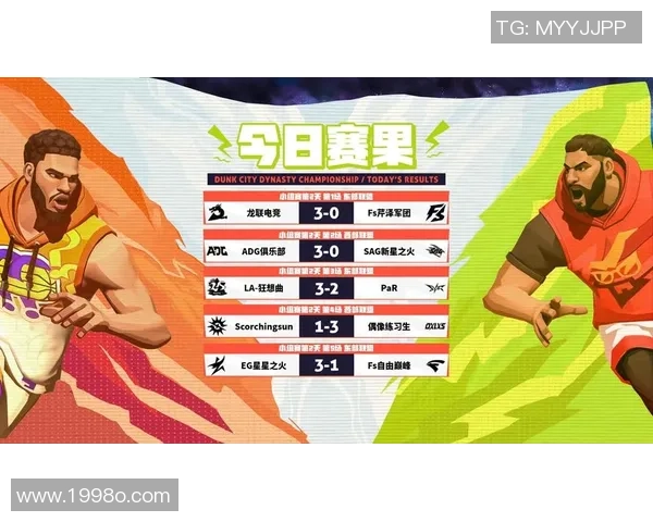 电竞比分风云再起 最新赛事数据实时更新与分析 电竞比分风云再起 最新赛事数据实时更新与分析