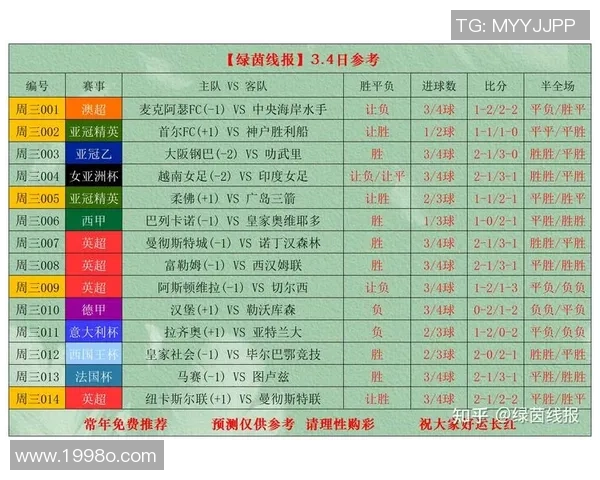 精彩赛事回顾:最新体育比分分析与重要比赛亮点盘点 精彩赛事回顾:最新体育比分分析与重要比赛亮点盘点