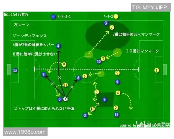 足球世界新格局：技术、战术与球员心理的深度融合与发展趋势分析