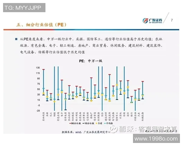 AL与CFO的角色对比与协同发展探讨