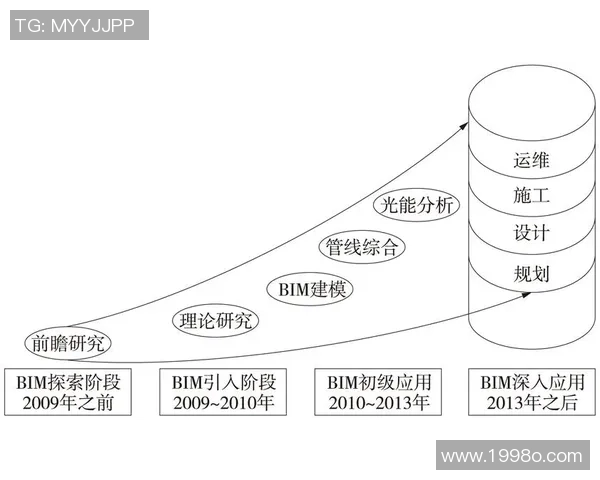 VKSVCS与TSW的全面对比分析及未来发展趋势探讨